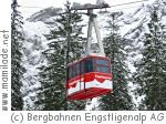 Adelboden Engstligenalp