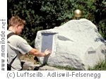Planetenweg Uetliberg Felsenegg Planetenweg Uetliberg Felsenegg