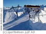 Skigebiet Stoos Skigebiet Stoos
