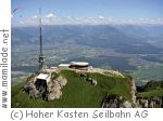 Seilbahn Hoher Kasten Seilbahn Hoher Kasten