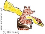 Herisauer Bärenweg Herisauer Bärenweg