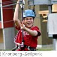 Kronberg Seilpark bei Gonten Kronberg Seilpark bei Gonten
