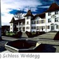 Museum Schloss Waldegg Museum Schloss Waldegg